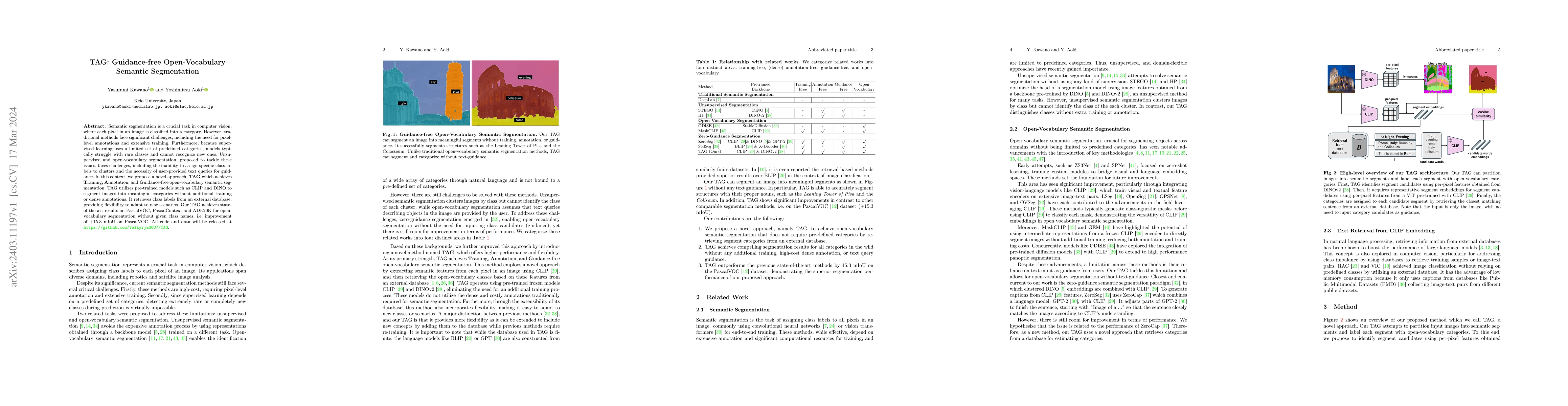 Thumbnail for TAG: Guidance-free Open-Vocabulary Semantic Segmentation