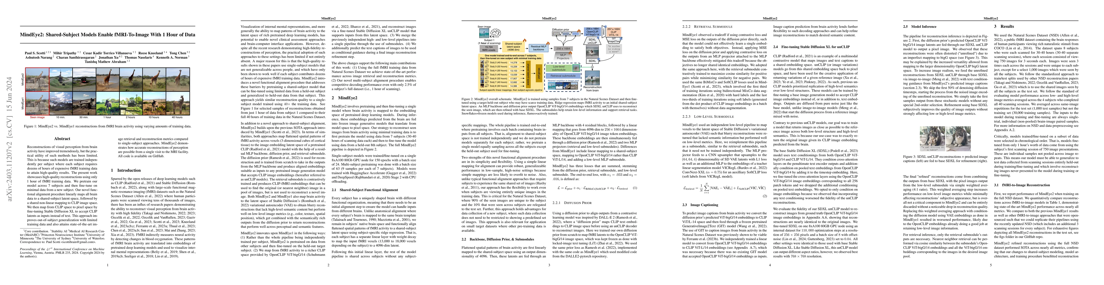 Thumbnail for MindEye2: Shared-Subject Models Enable fMRI-To-Image With 1 Hour of Data