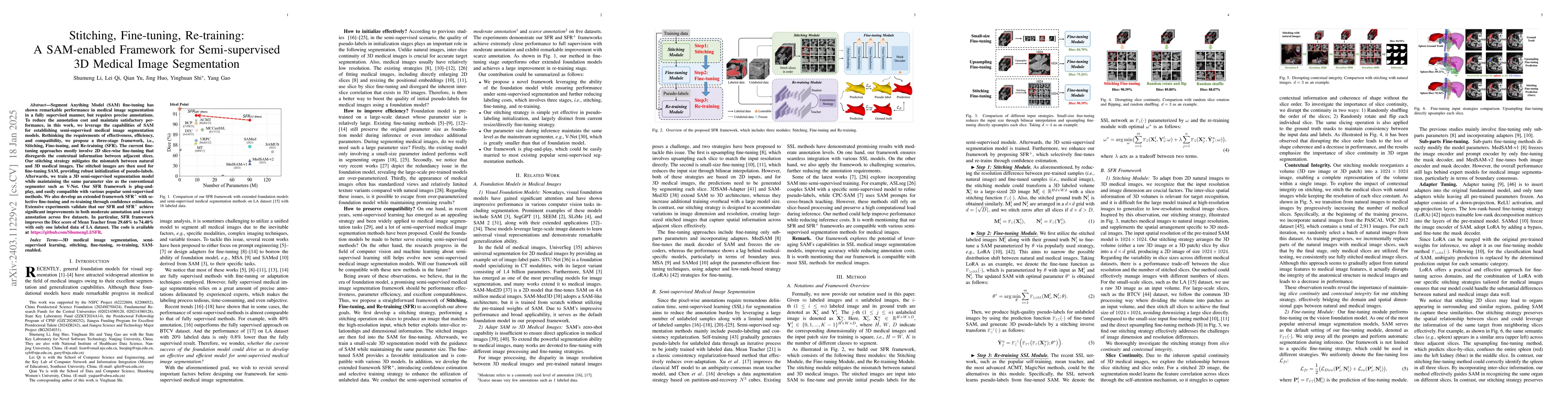 Thumbnail for Concatenate, Fine-tuning, Re-training: A SAM-enabled Framework for
  Semi-supervised 3D Medical Image Segmentation