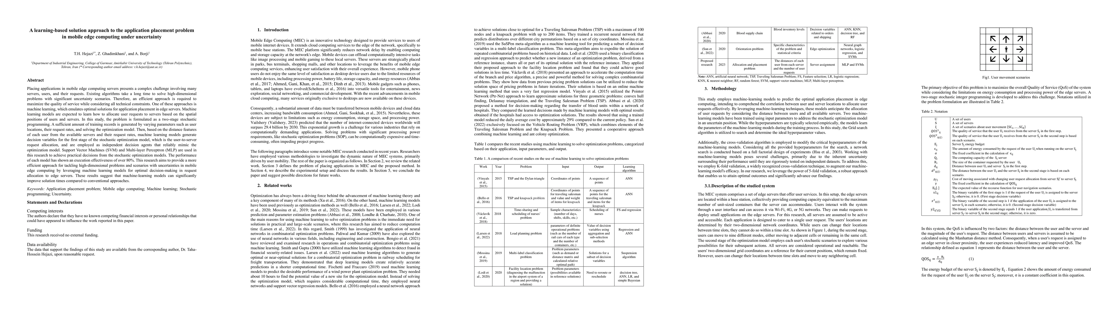 Thumbnail for A learning-based solution approach to the application placement problem
  in mobile edge computing under uncertainty