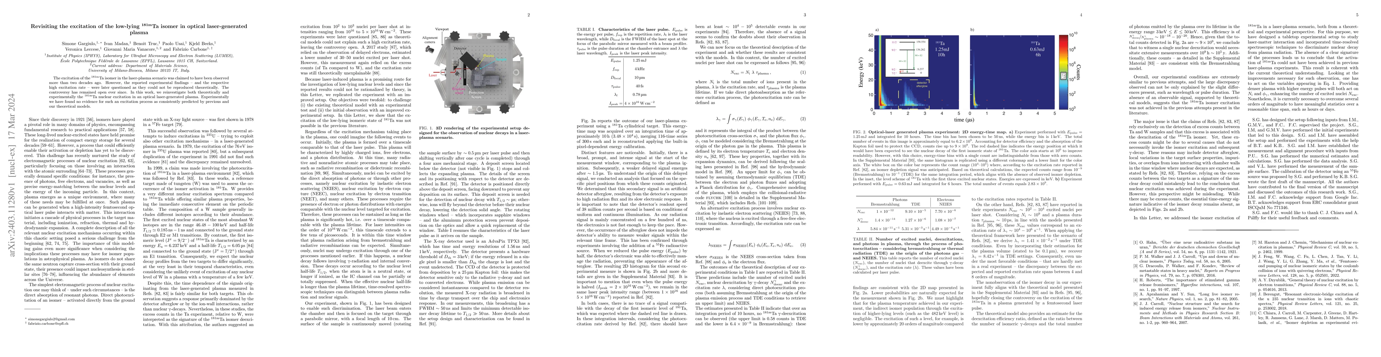 Thumbnail for Revisiting the excitation of the low-lying $^{181\text{m}}$Ta isomer in
  optical laser-generated plasma