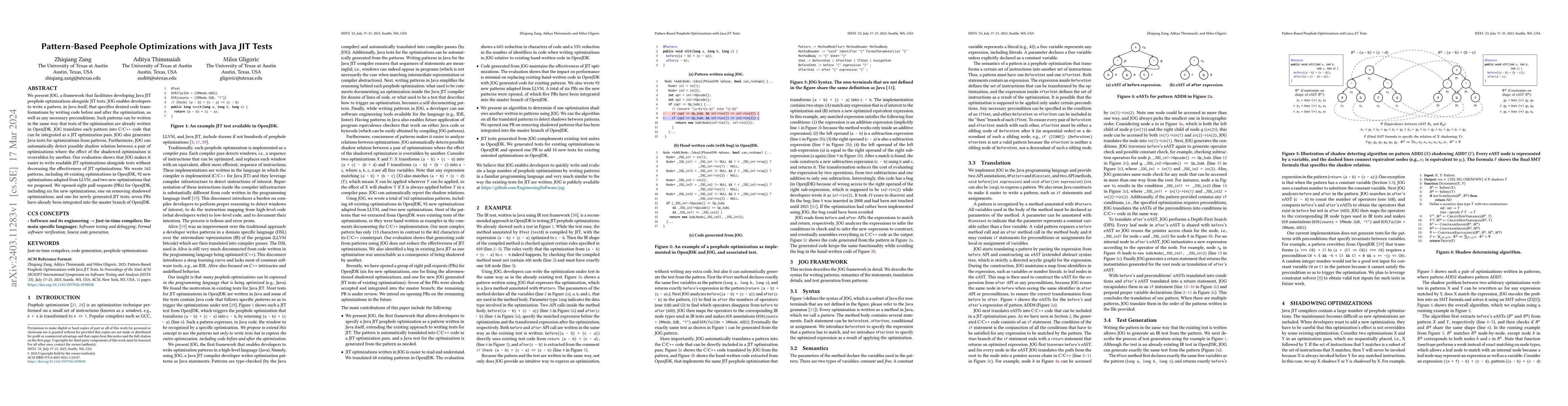 Thumbnail for Pattern-Based Peephole Optimizations with Java JIT Tests