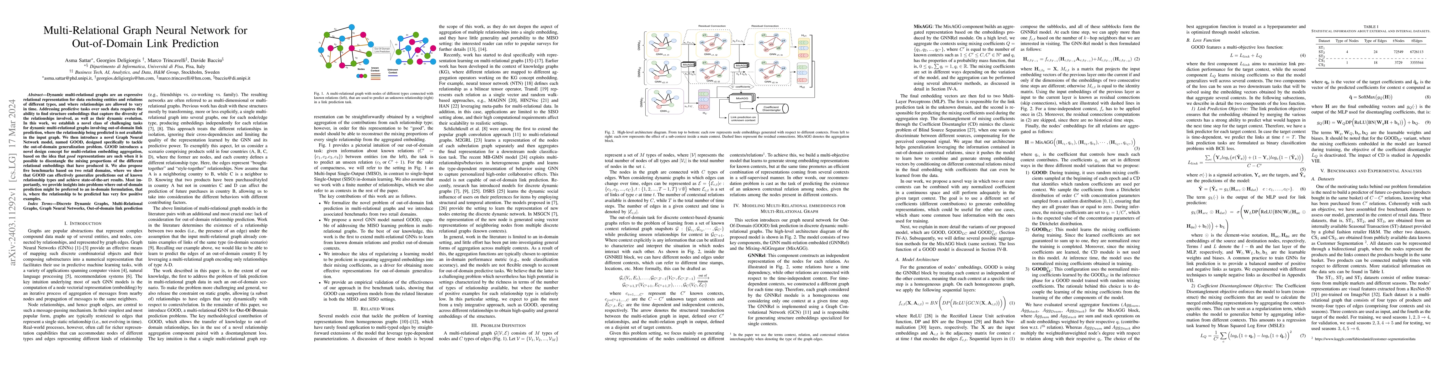 Thumbnail for Multi-Relational Graph Neural Network for Out-of-Domain Link Prediction