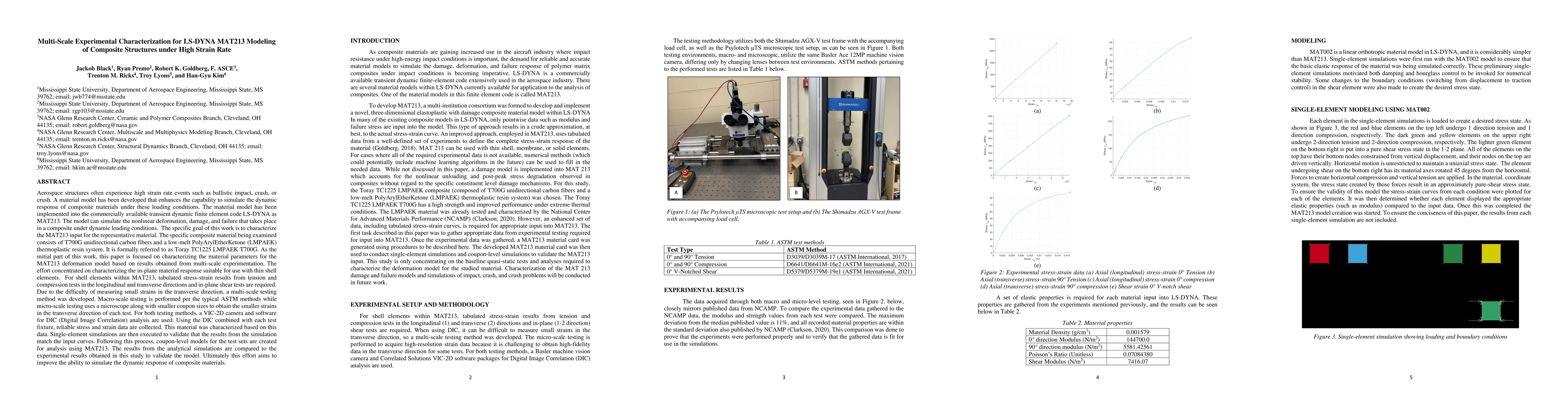 Thumbnail for Multi-Scale Experimental Characterization for LS-DYNA MAT213 Modeling of
  Composite Structures under High Strain Rate