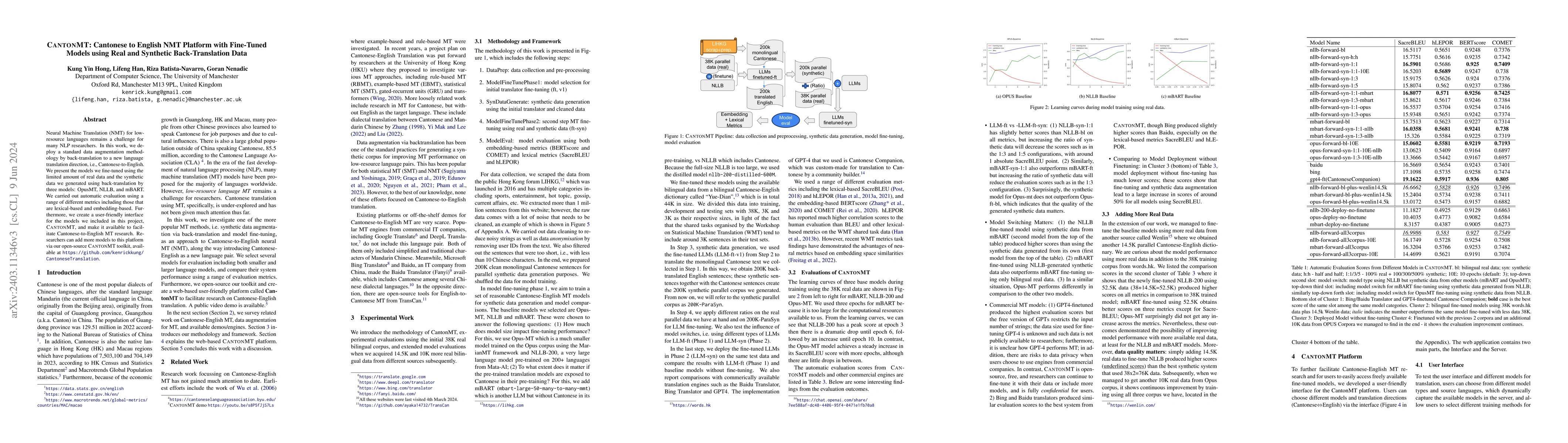 Thumbnail for CantonMT: Cantonese to English NMT Platform with Fine-Tuned Models Using
  Synthetic Back-Translation Data