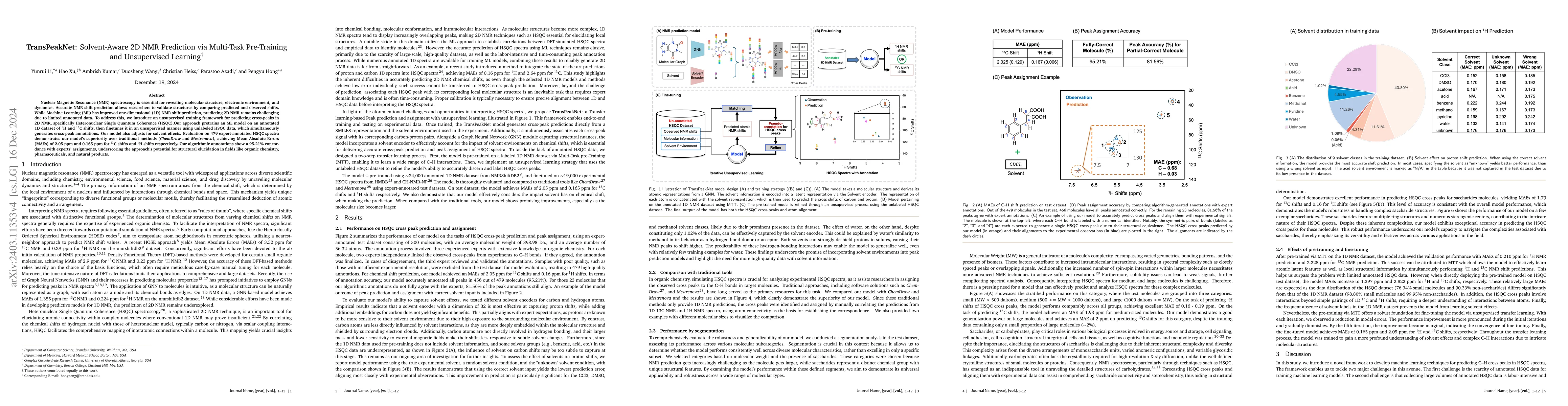 Thumbnail for AI-enabled prediction of NMR spectroscopy: Deducing 2-D NMR of
  carbohydrate