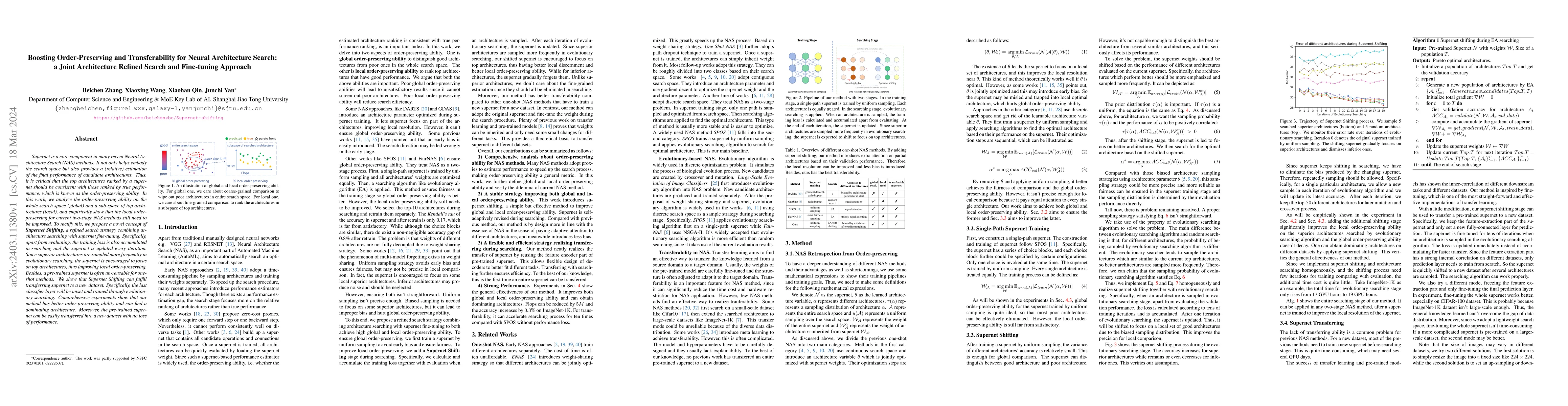 Thumbnail for Boosting Order-Preserving and Transferability for Neural Architecture
  Search: a Joint Architecture Refined Search and Fine-tuning Approach