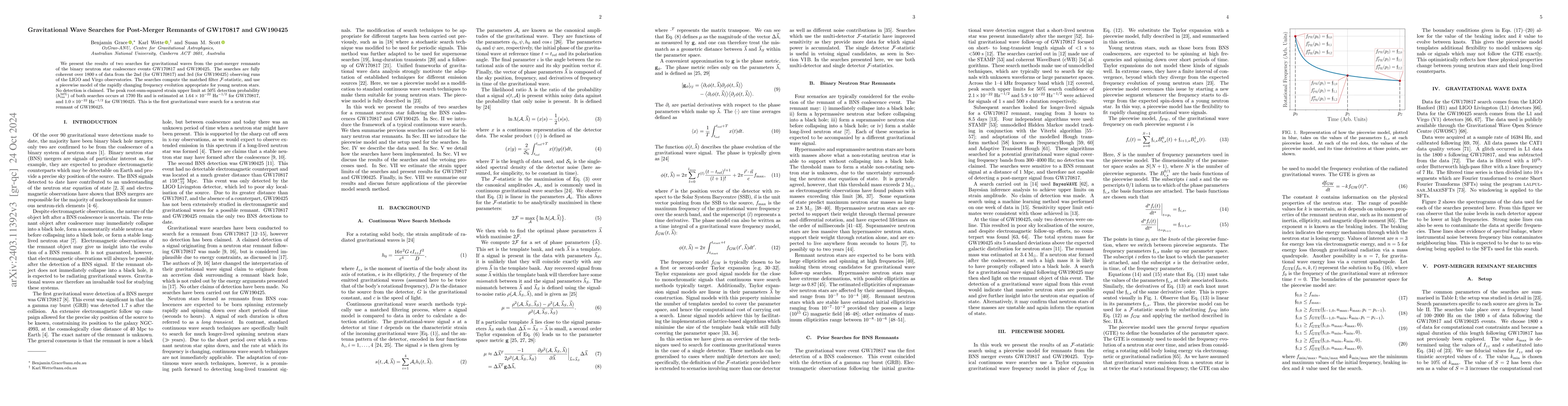 Thumbnail for Gravitational Wave Searches for Post-Merger Remnants of GW170817 and
  GW190425