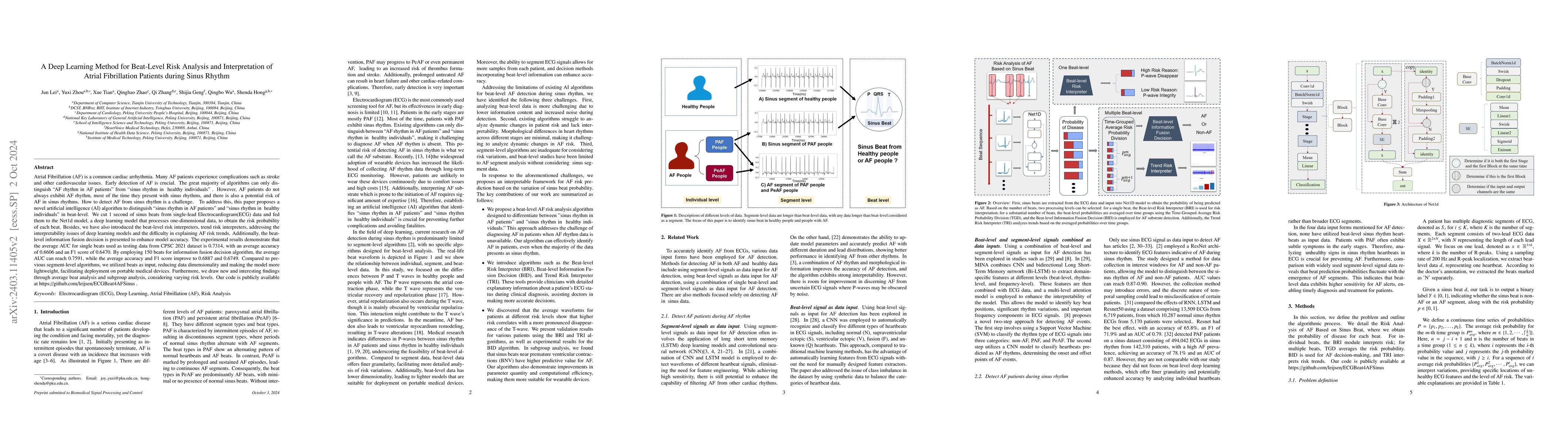 Thumbnail for A Deep Learning Method for Beat-Level Risk Analysis and Interpretation
  of Atrial Fibrillation Patients during Sinus Rhythm