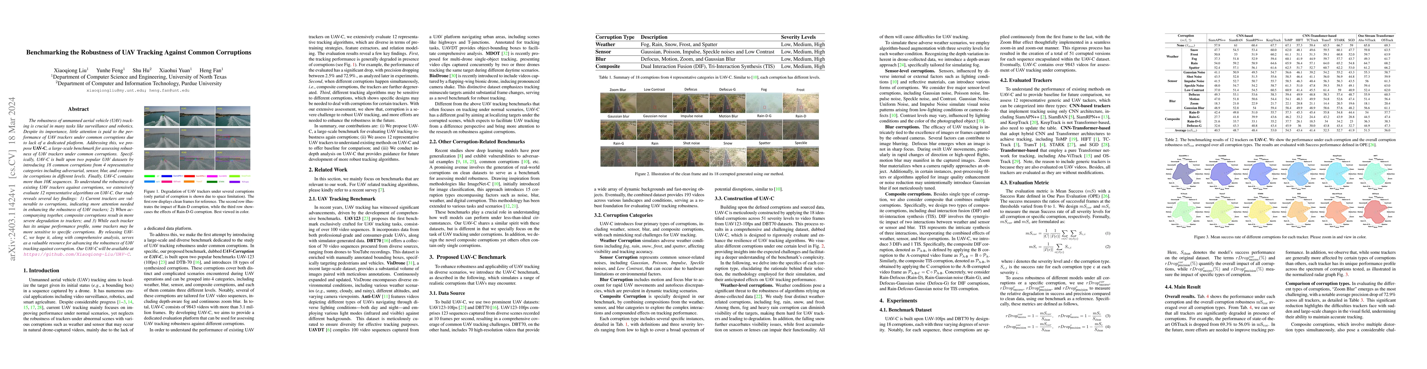 Thumbnail for Benchmarking the Robustness of UAV Tracking Against Common Corruptions