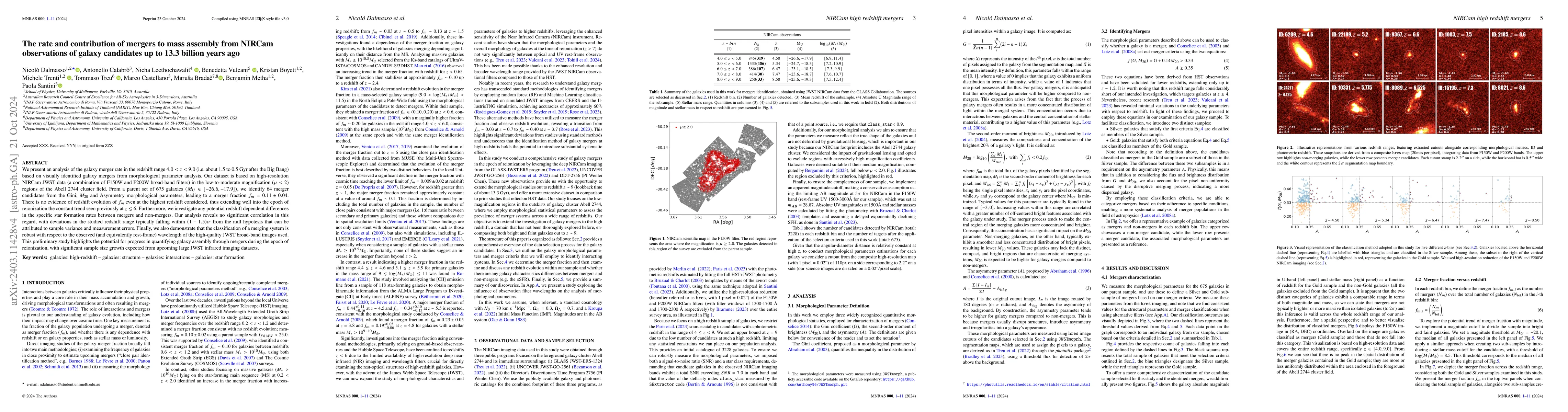 Thumbnail for The rate and contribution of mergers to mass assembly from NIRCam
  observations of galaxy candidates up to 13.3 billion years ago
