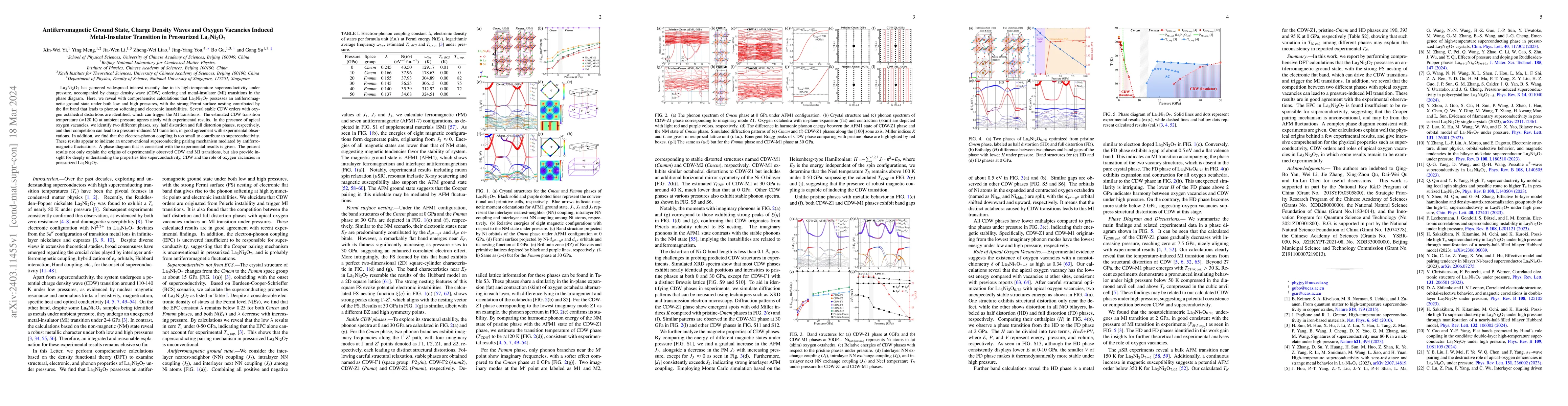Thumbnail for Antiferromagnetic Ground State, Charge Density Waves and Oxygen
  Vacancies Induced Metal-Insulator Transition in Pressurized
  La$_{3}$Ni$_{2}$O$_{7}$