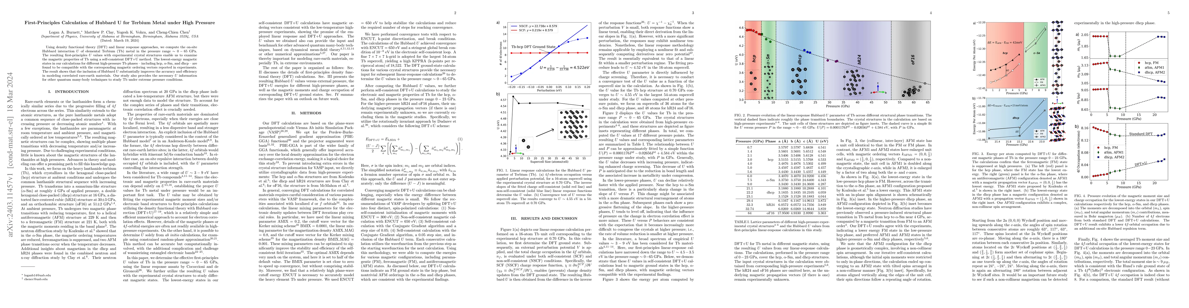 Thumbnail for First-Principles Calculation of Hubbard U for Terbium Metal under High
  Pressure