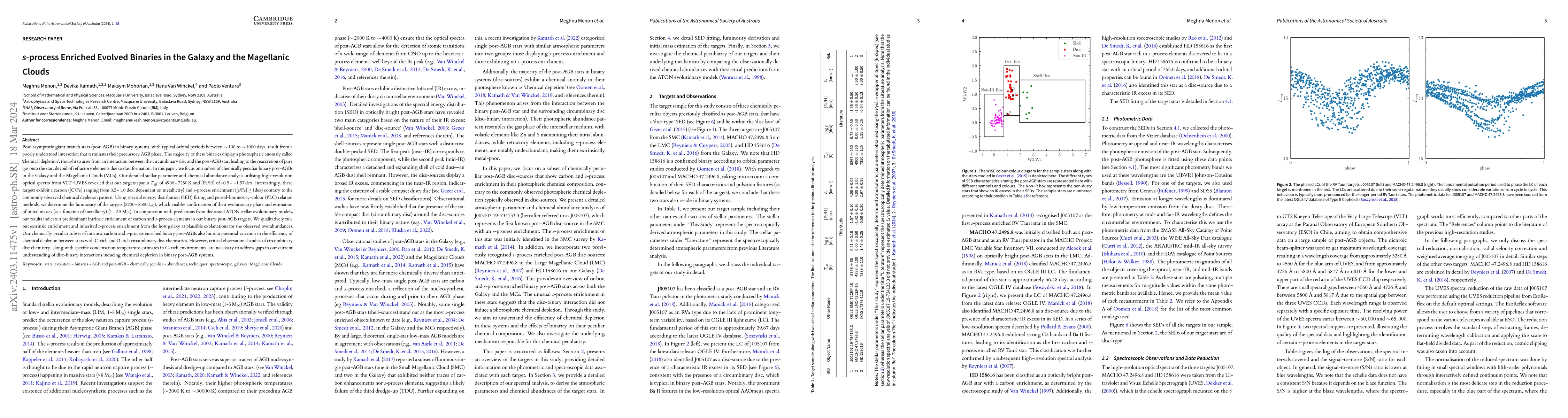 Thumbnail for s-process Enriched Evolved Binaries in the Galaxy and the Magellanic
  Clouds