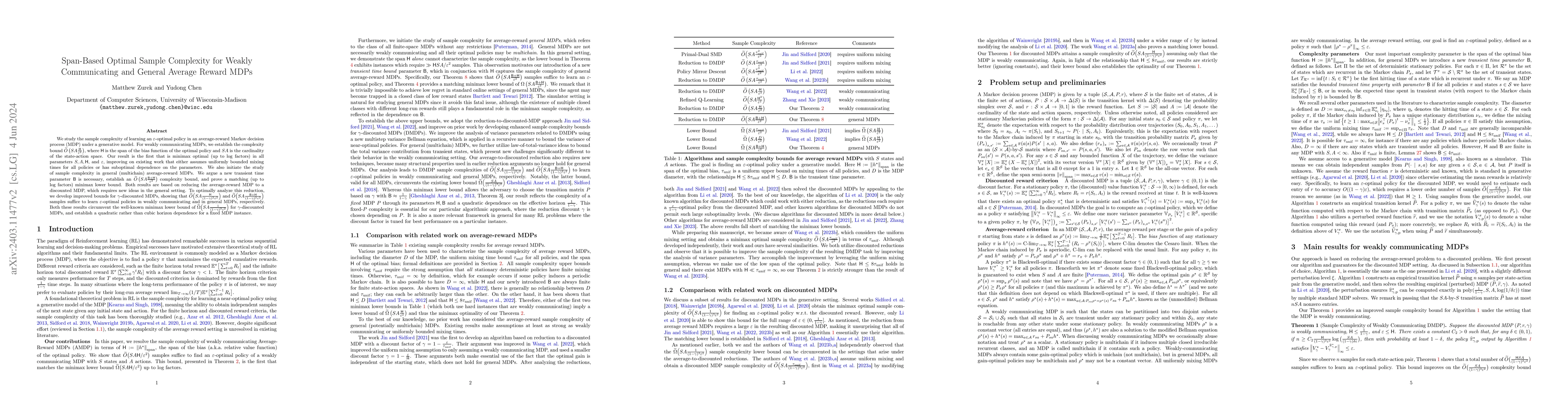 Thumbnail for Span-Based Optimal Sample Complexity for Weakly Communicating and
  General Average Reward MDPs
