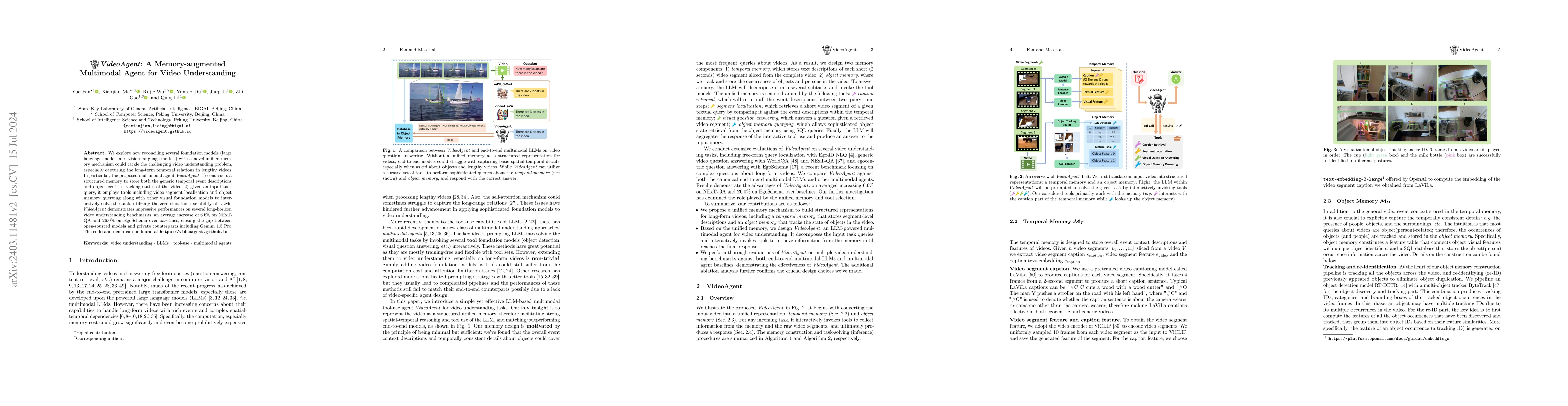 Thumbnail for VideoAgent: A Memory-augmented Multimodal Agent for Video Understanding