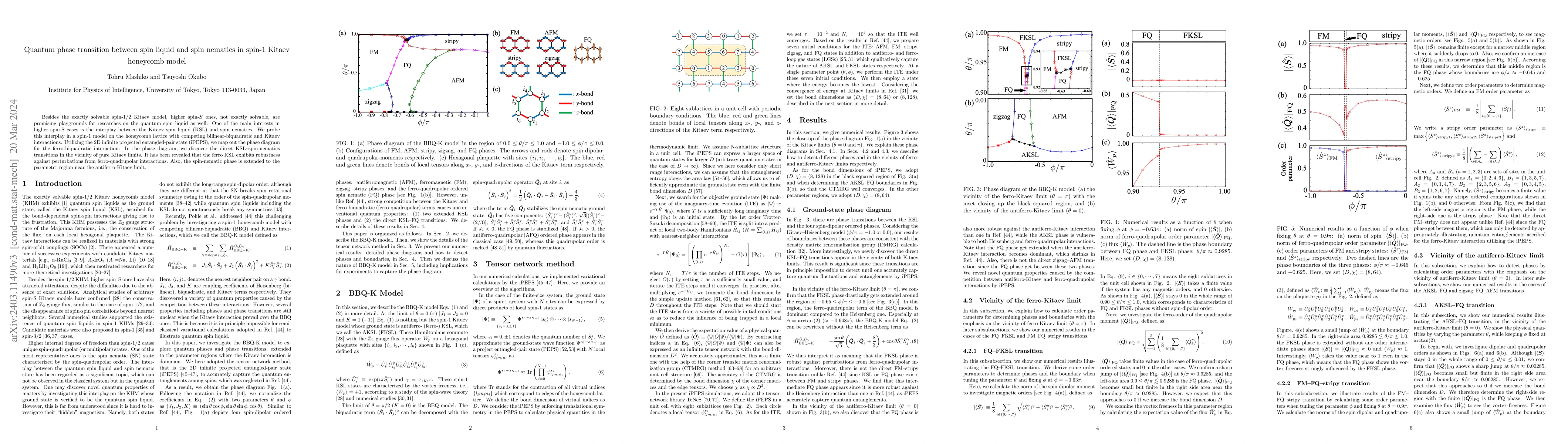 Thumbnail for Quantum phase transition between spin liquid and spin nematics in spin-1
  Kitaev honeycomb model