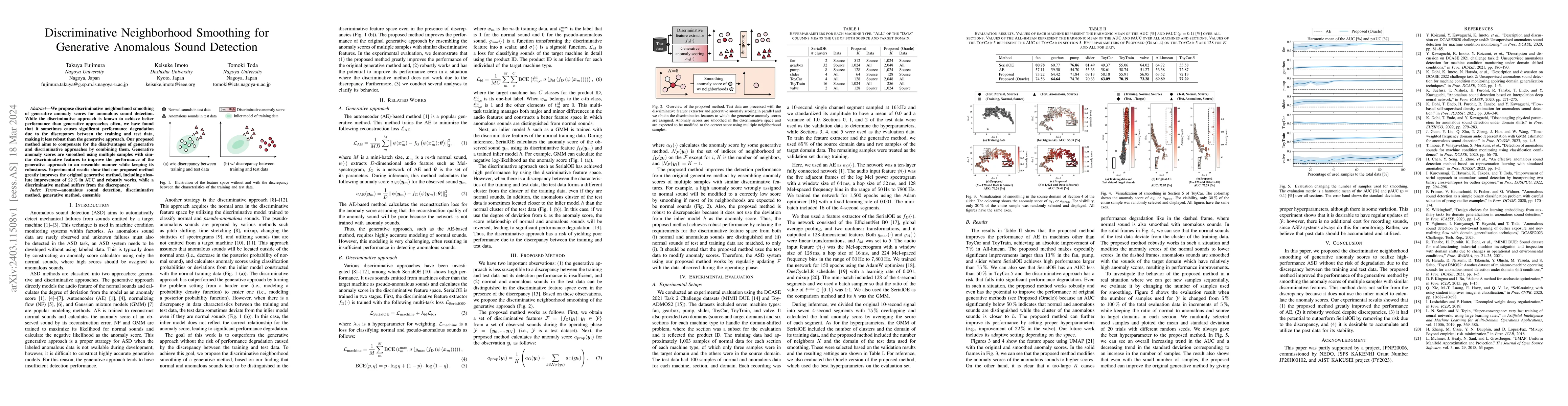Thumbnail for Discriminative Neighborhood Smoothing for Generative Anomalous Sound
  Detection