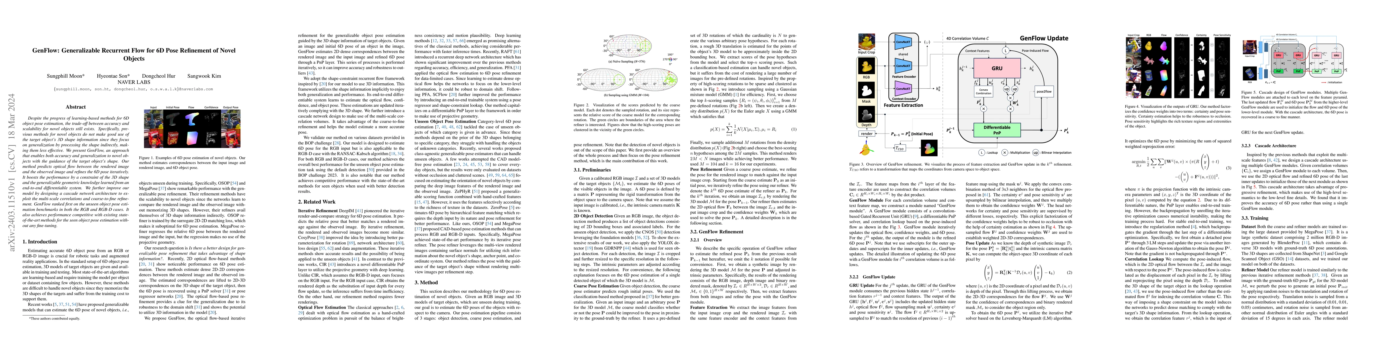 Thumbnail for GenFlow: Generalizable Recurrent Flow for 6D Pose Refinement of Novel
  Objects