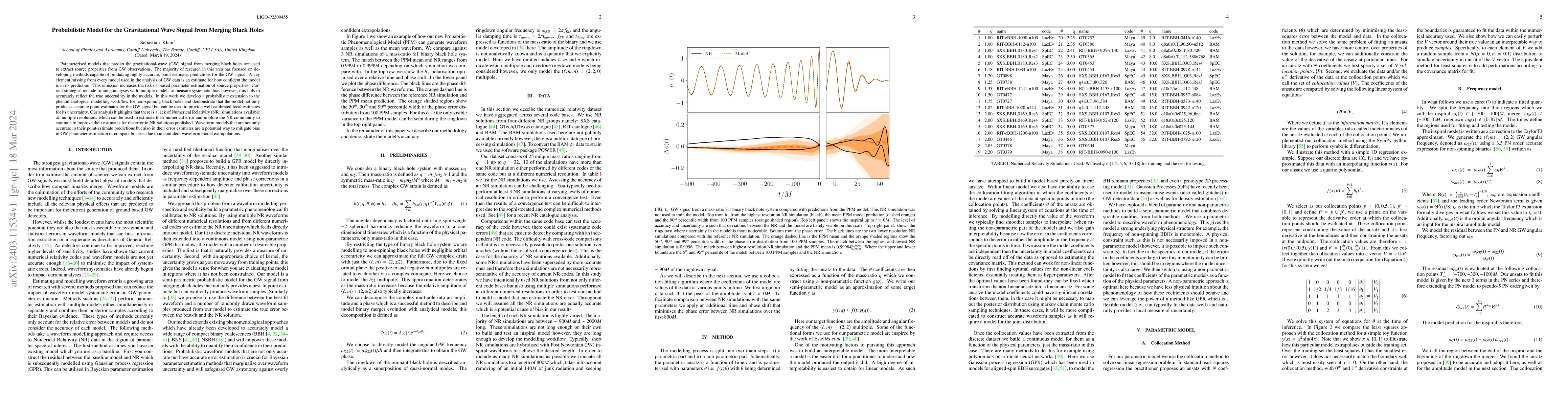 Thumbnail for Probabilistic Model for the Gravitational Wave Signal from Merging Black
  Holes