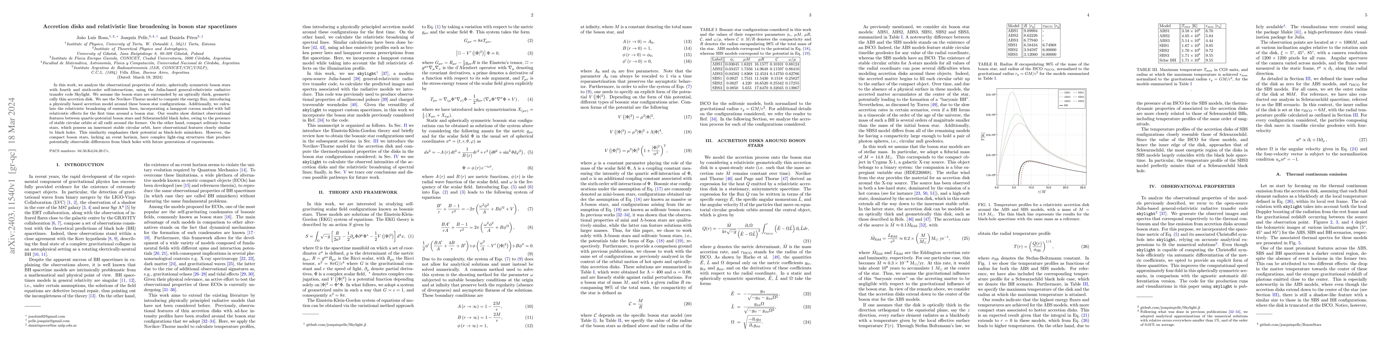 Thumbnail for Accretion disks and relativistic line broadening in boson star
  spacetimes