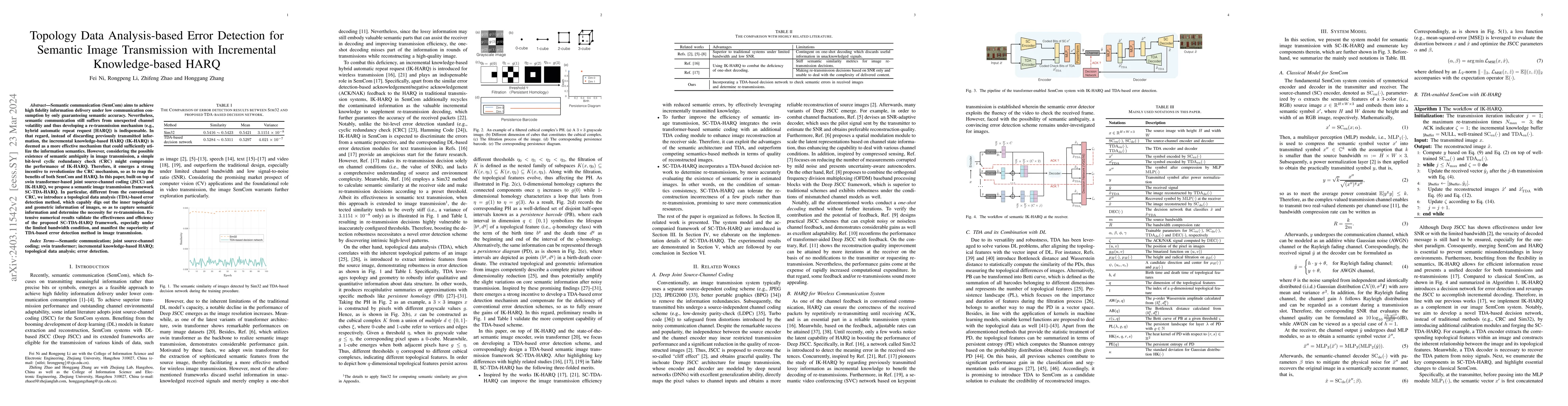 Thumbnail for Topology Data Analysis-based Error Detection for Semantic Image
  Transmission with Incremental Knowledge-based HARQ