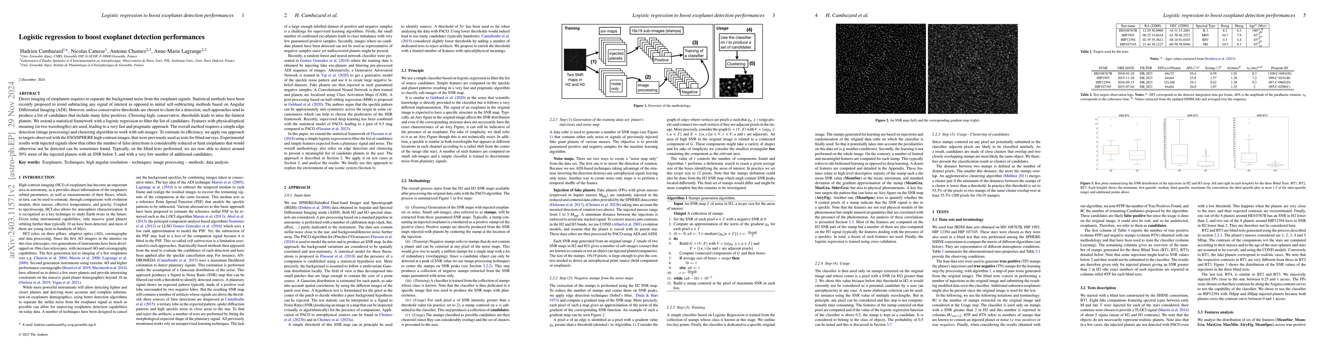 Thumbnail for Logistic regression to boost exoplanet detection performances