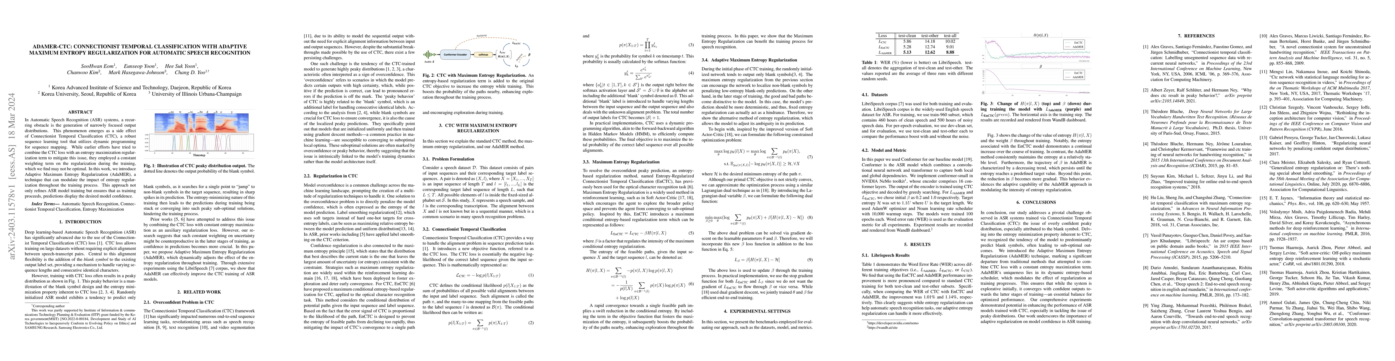 Thumbnail for AdaMER-CTC: Connectionist Temporal Classification with Adaptive Maximum
  Entropy Regularization for Automatic Speech Recognition