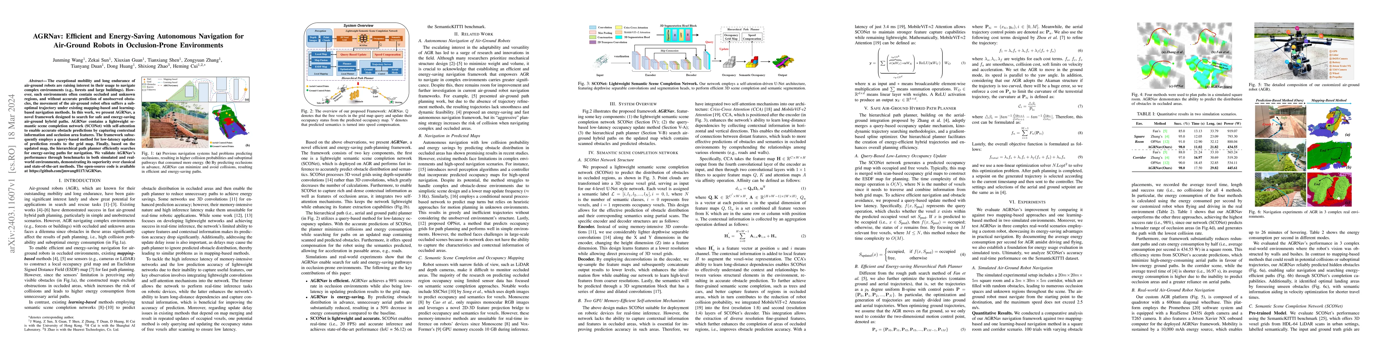 Thumbnail for AGRNav: Efficient and Energy-Saving Autonomous Navigation for Air-Ground
  Robots in Occlusion-Prone Environments
