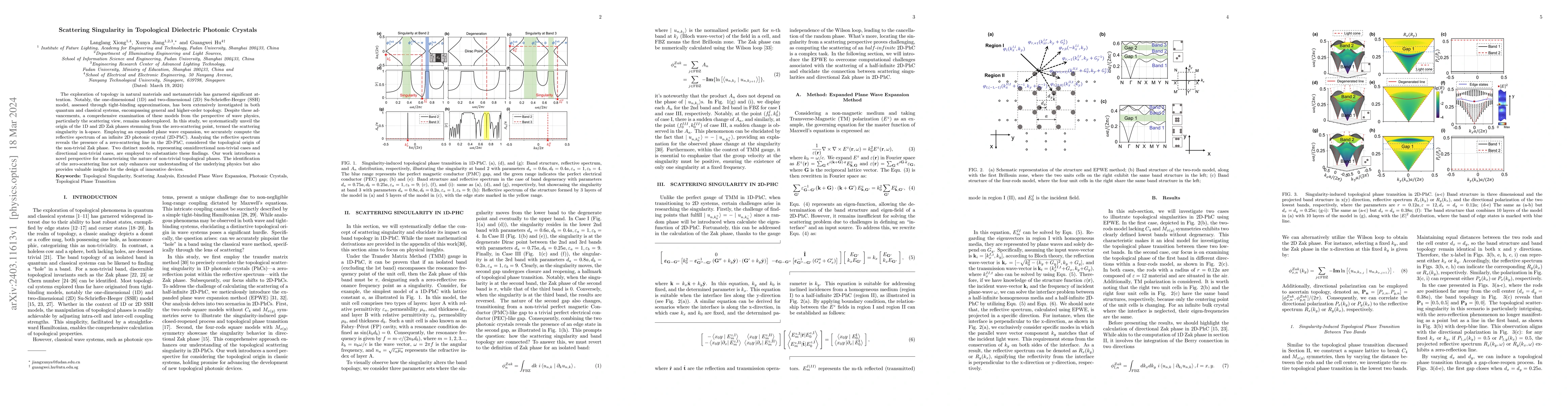 Thumbnail for Scattering Singularity in Topological Dielectric Photonic Crystals