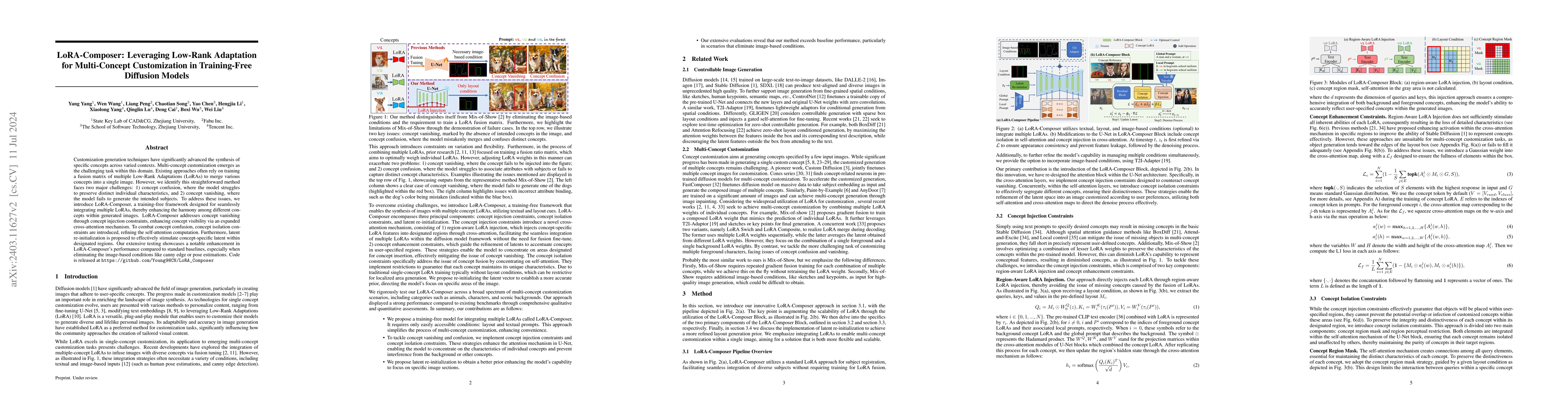 Thumbnail for LoRA-Composer: Leveraging Low-Rank Adaptation for Multi-Concept
  Customization in Training-Free Diffusion Models