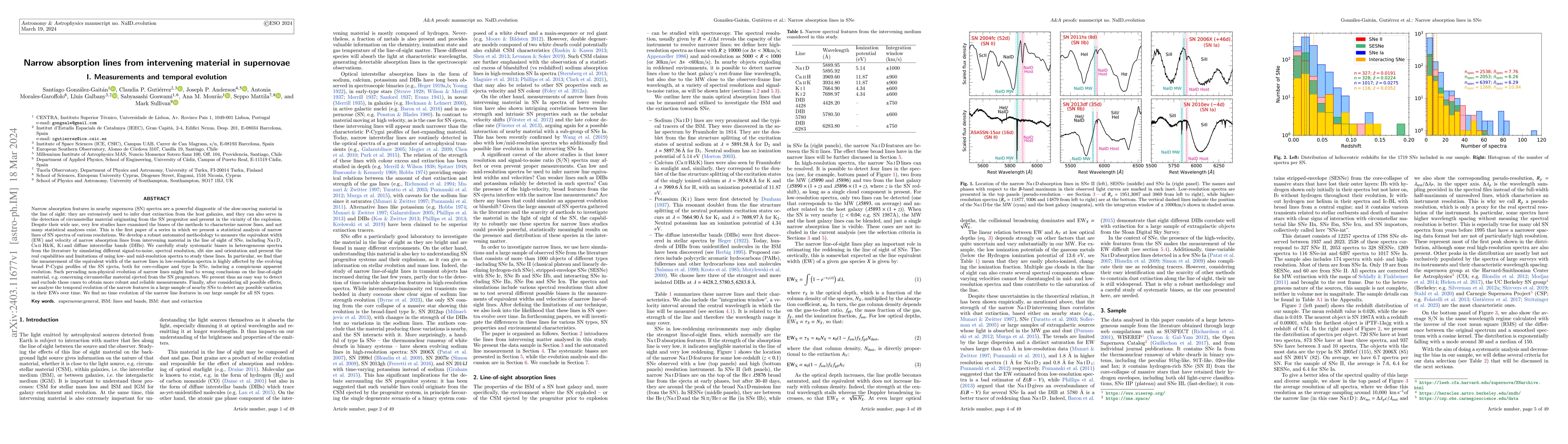 Thumbnail for Narrow absorption lines from intervening material in supernovae I.
  Measurements and temporal evolution