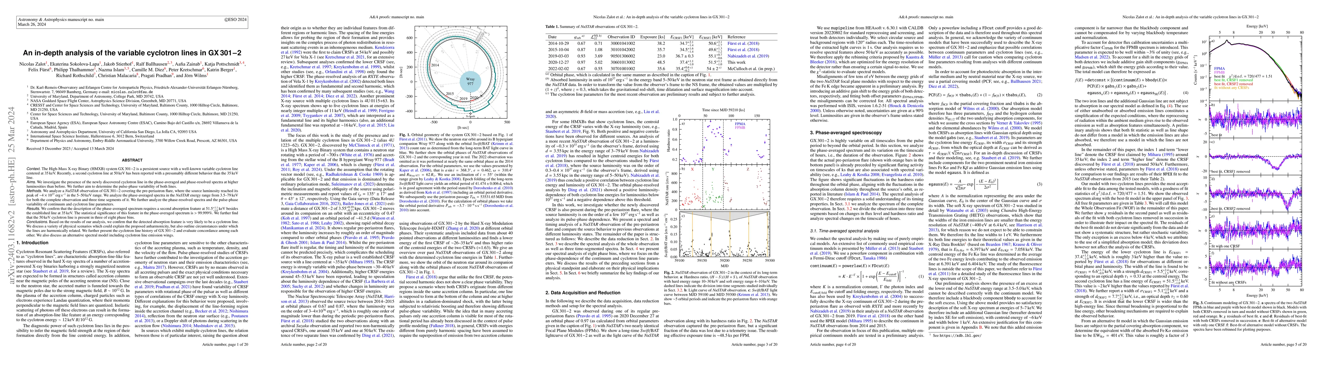 Thumbnail for An in-depth analysis of the variable cyclotron lines in GX 301$-$2