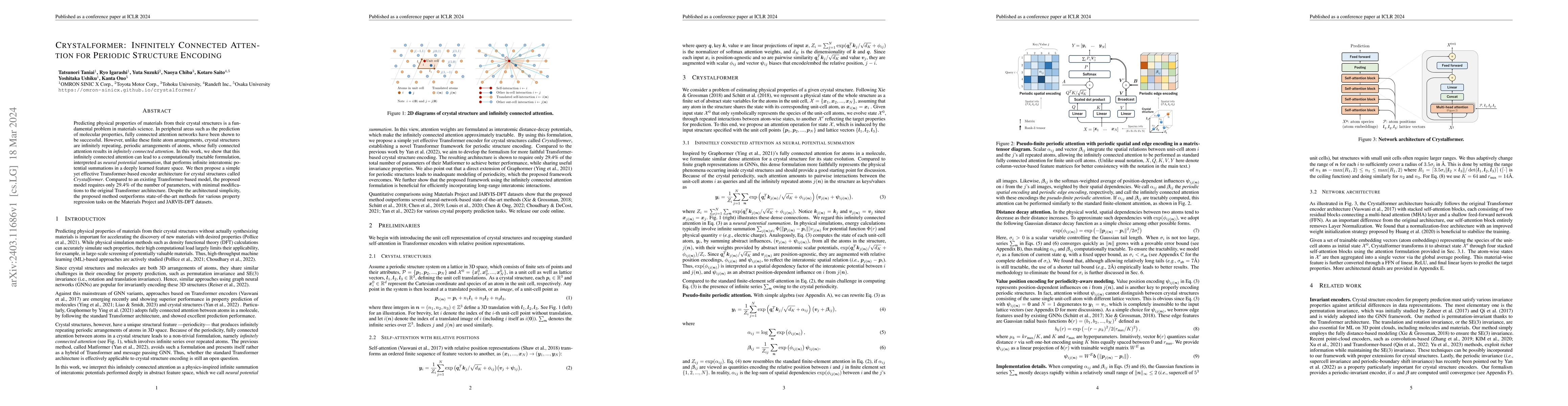 Thumbnail for Crystalformer: Infinitely Connected Attention for Periodic Structure
  Encoding