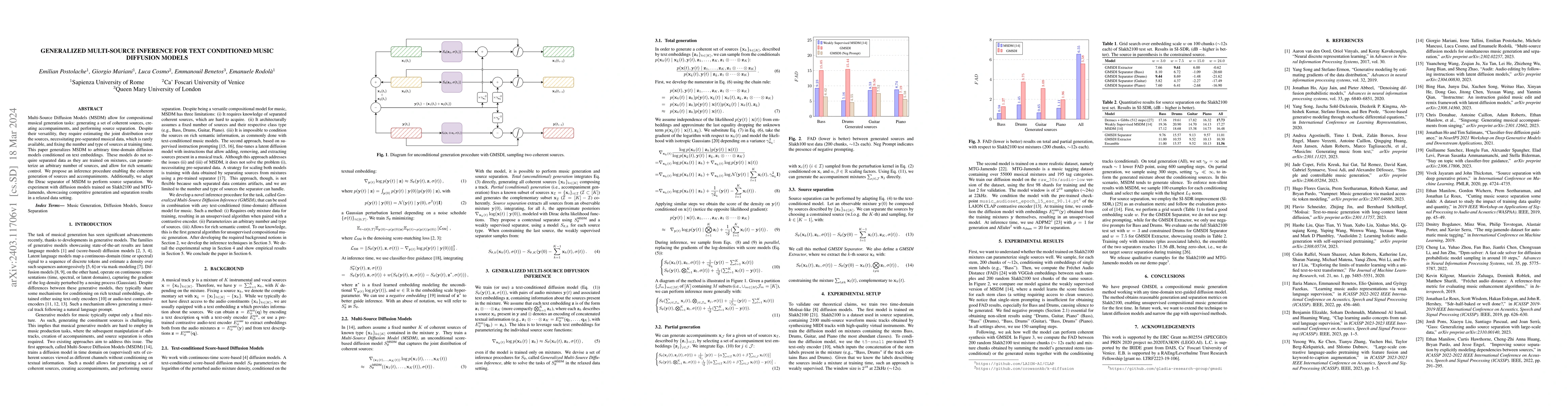 Thumbnail for Generalized Multi-Source Inference for Text Conditioned Music Diffusion
  Models