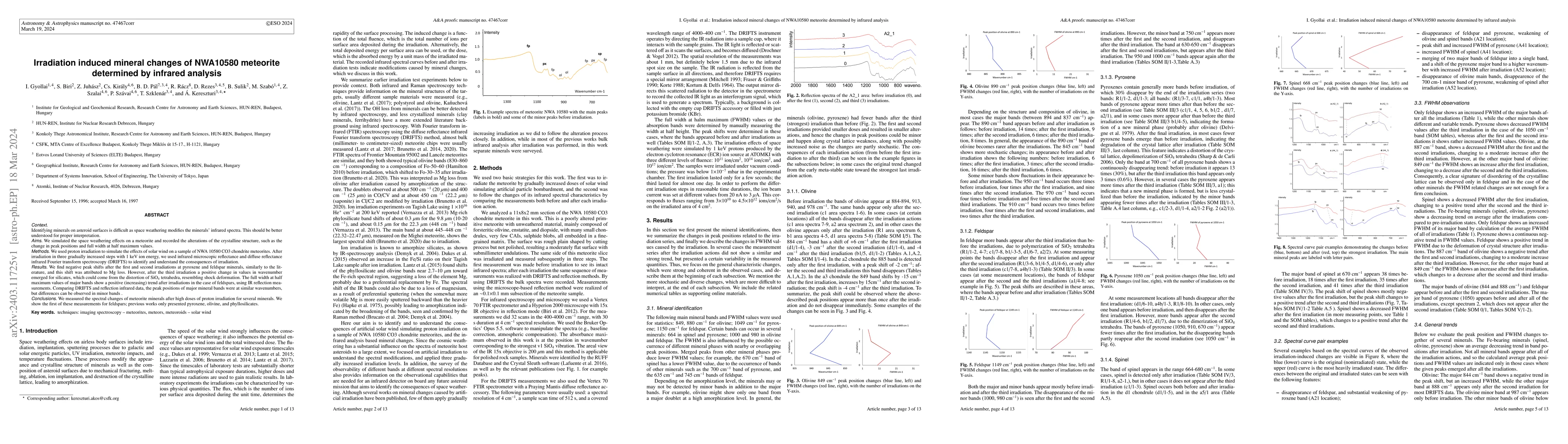 Thumbnail for Irradiation induced mineral changes of NWA10580 meteorite determined by
  infrared analysis