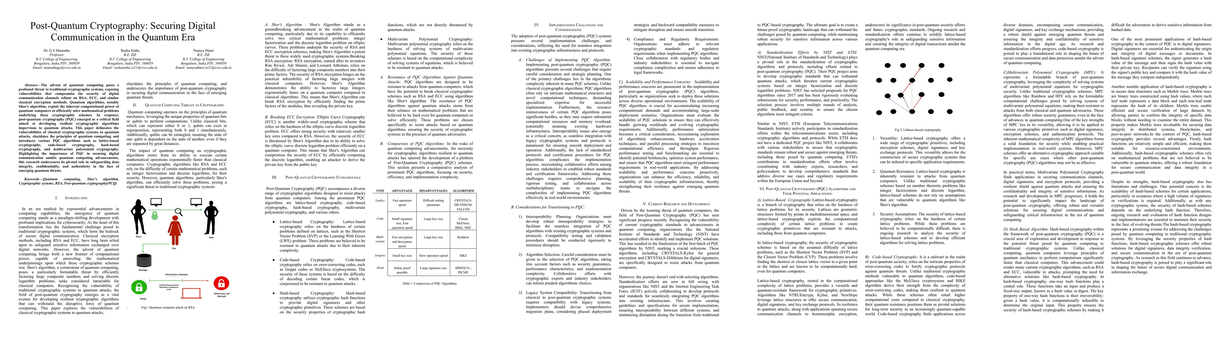 Thumbnail for Post-Quantum Cryptography: Securing Digital Communication in the Quantum
  Era