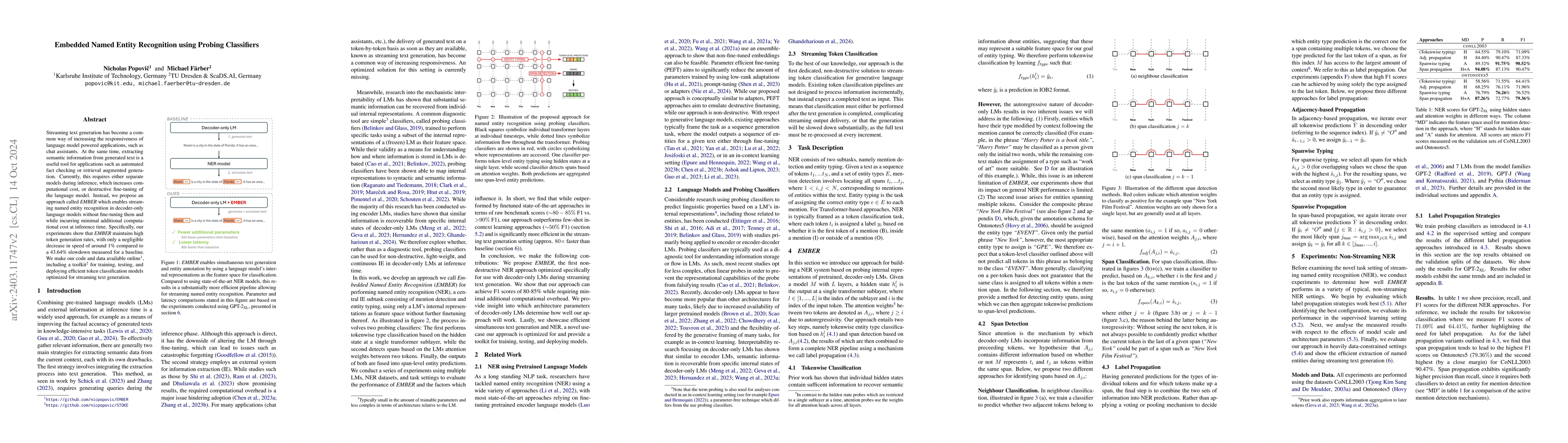 Thumbnail for Embedded Named Entity Recognition using Probing Classifiers
