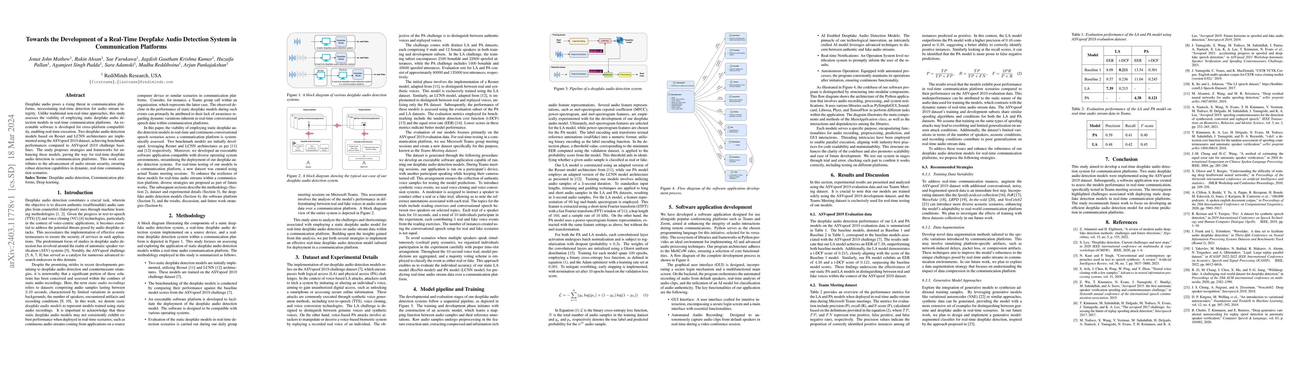 Thumbnail for Towards the Development of a Real-Time Deepfake Audio Detection System
  in Communication Platforms