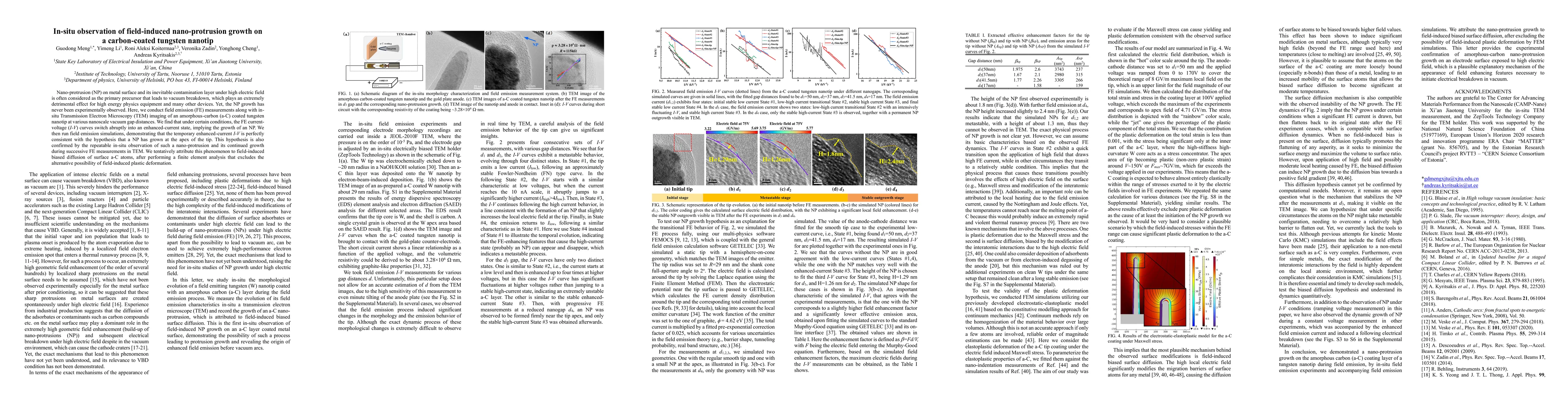 Thumbnail for In-situ observation of field-induced nano-protrusion growth on a
  carbon-coated tungsten nanotip