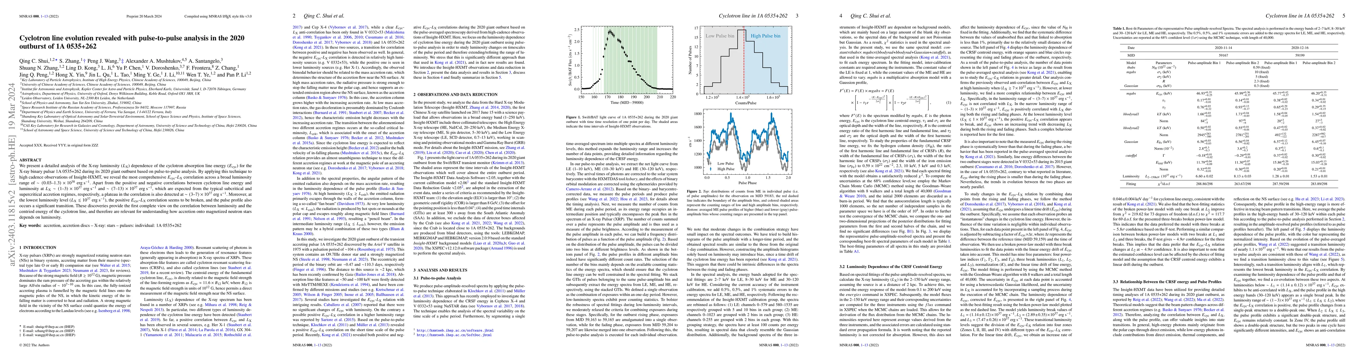 Thumbnail for Cyclotron line evolution revealed with pulse-to-pulse analysis in the
  2020 outburst of 1A 0535+262