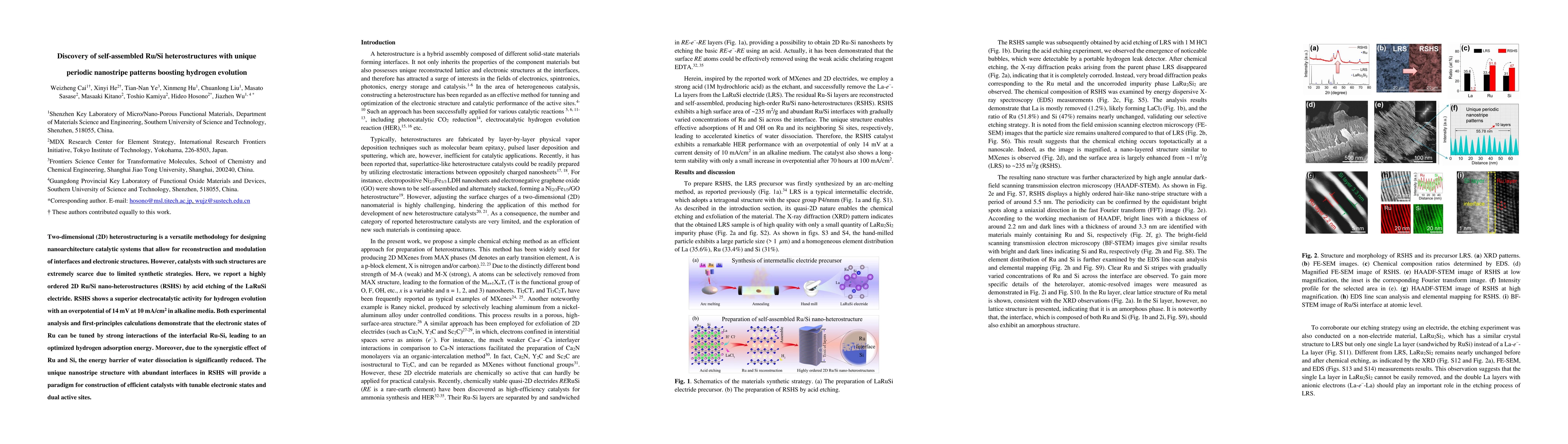 Thumbnail for Discovery of self-assembled Ru/Si heterostructures with unique periodic
  nanostripe patterns boosting hydrogen evolution