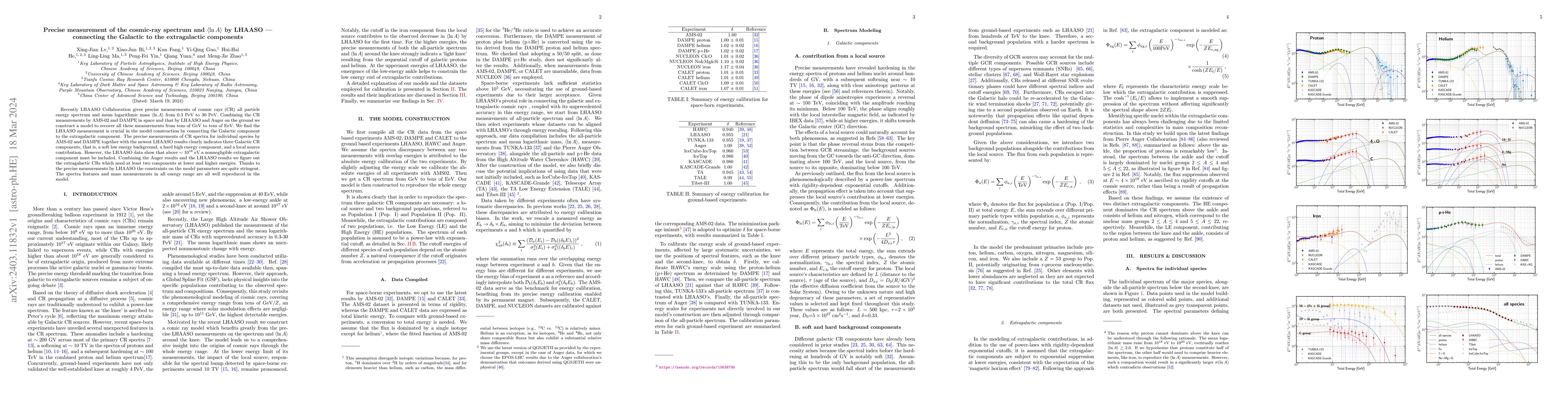 Thumbnail for Precise measurement of the cosmic-ray spectrum and $\left \langle \ln A
  \right \rangle$ by LHAASO -- connecting the Galactic to the extragalactic
  components