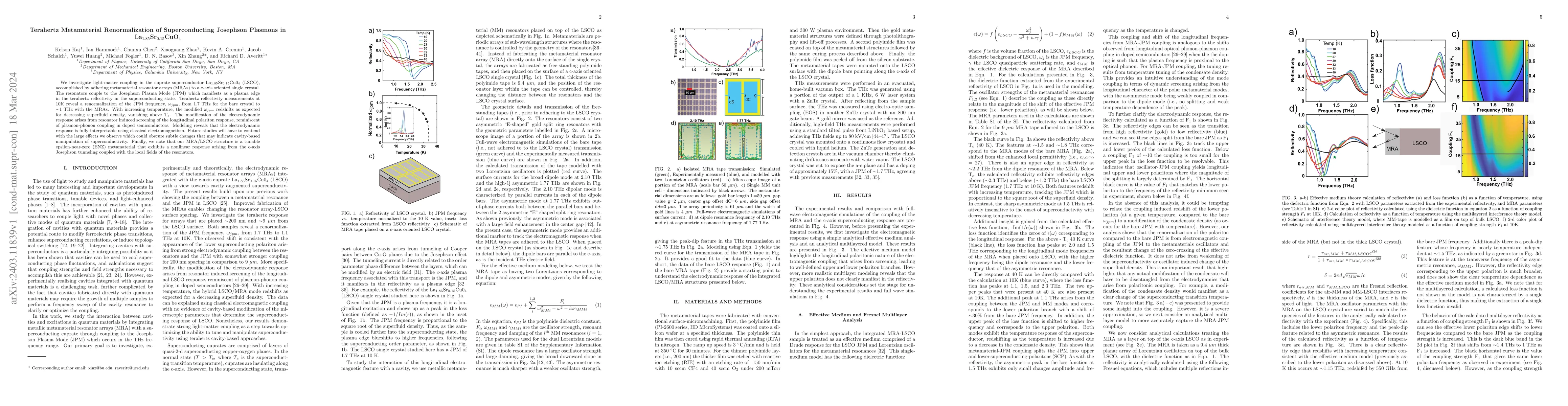 Thumbnail for Terahertz Metamaterial Renormalization of Superconducting Josephson
  Plasmons in La$_{1.85}$Sr$_{0.15}$CuO$_4$