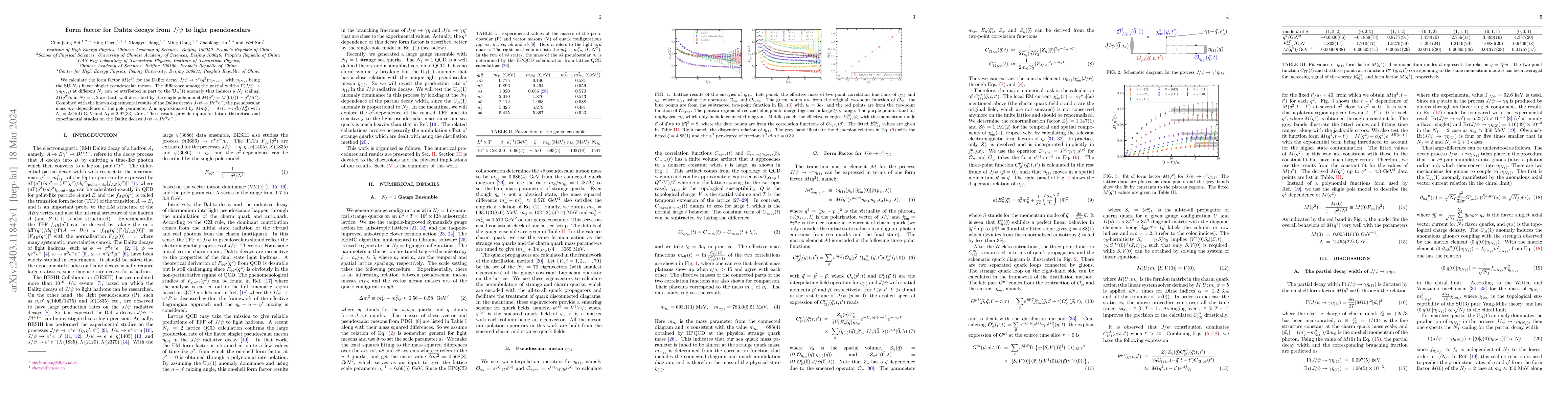 Thumbnail for Form factor for Dalitz decays from $J/\psi$ to light pseudoscalars