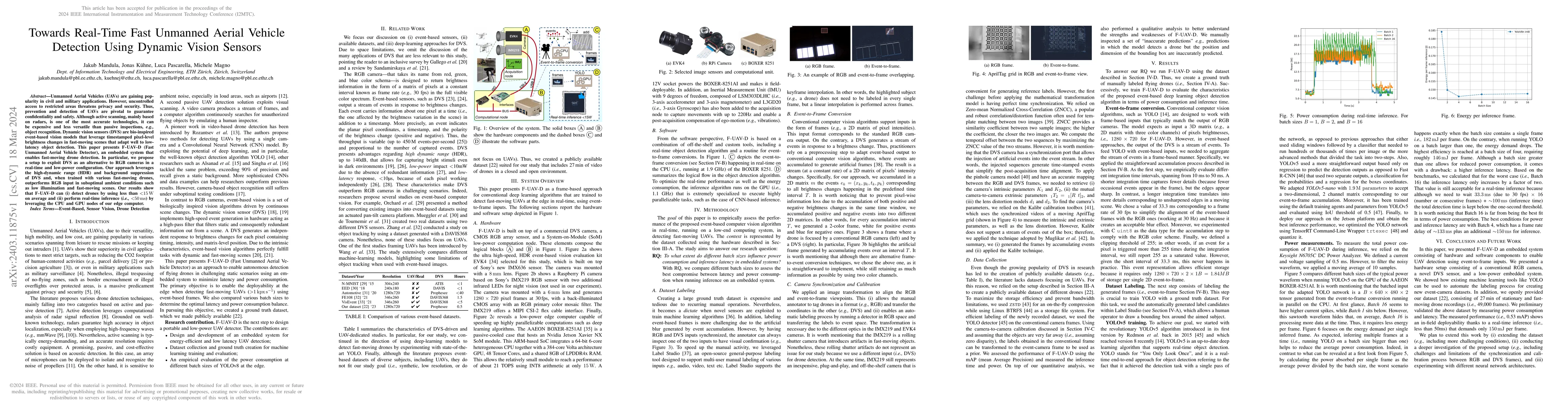Thumbnail for Towards Real-Time Fast Unmanned Aerial Vehicle Detection Using Dynamic
  Vision Sensors