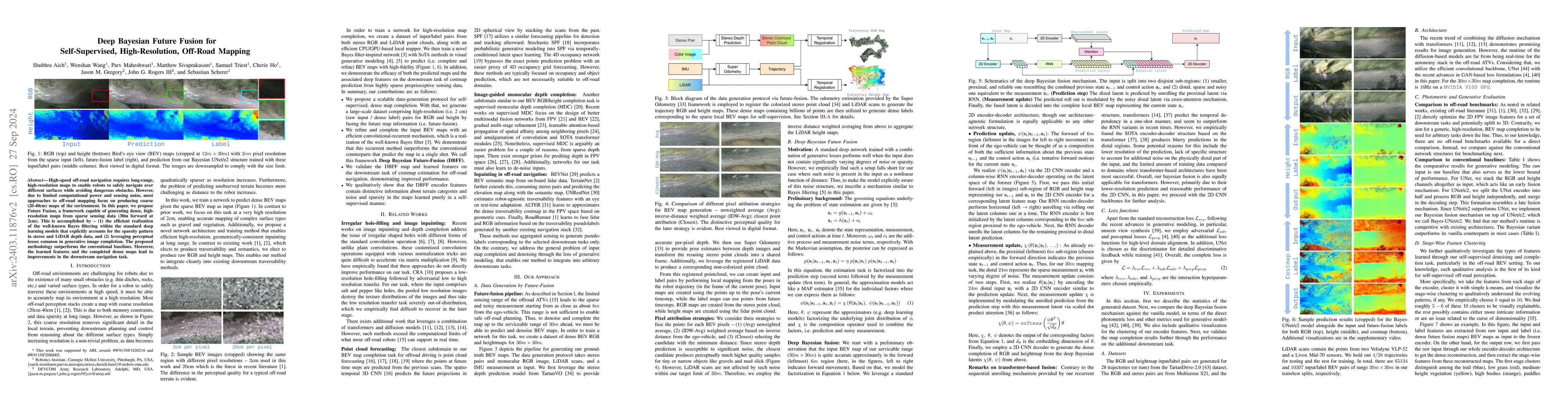 Thumbnail for Deep Bayesian Future Fusion for Self-Supervised, High-Resolution,
  Off-Road Mapping