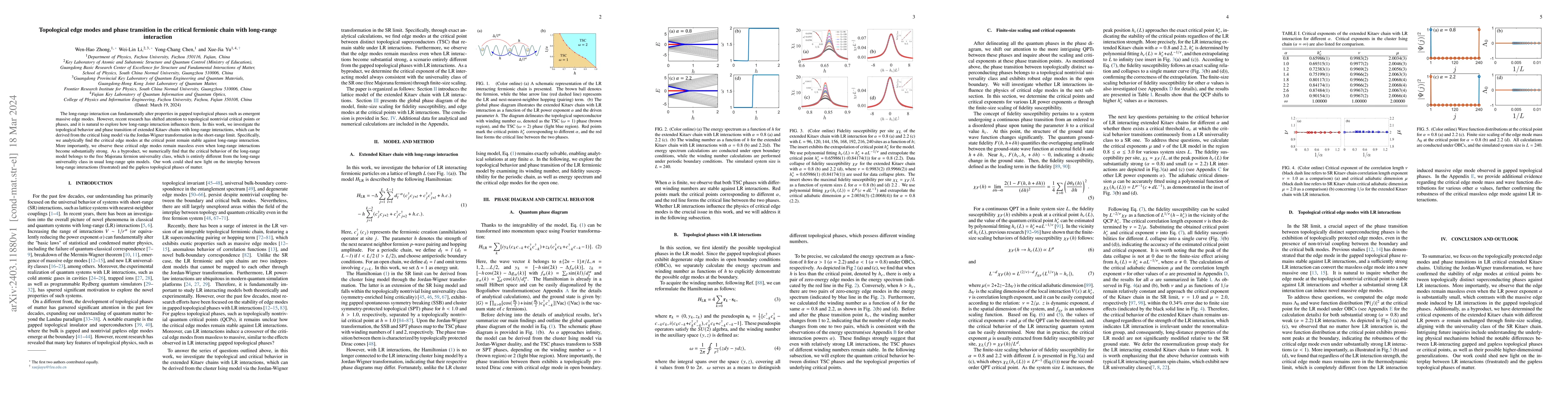Thumbnail for Topological edge modes and phase transition in the critical fermionic
  chain with long-range interaction