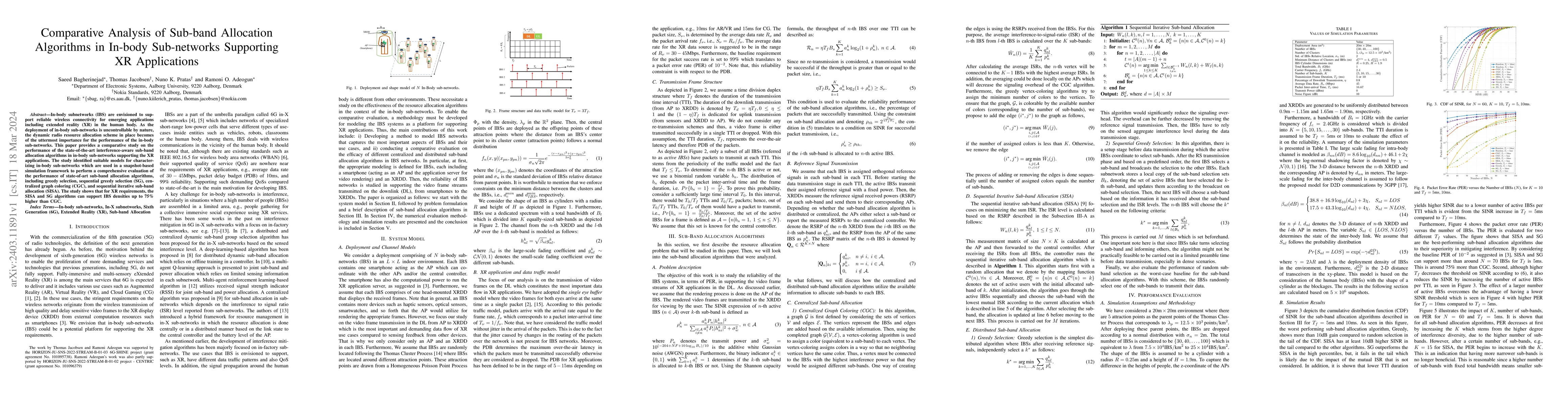 Thumbnail for Comparative Analysis of Sub-band Allocation Algorithms in In-body
  Sub-networks Supporting XR Applications