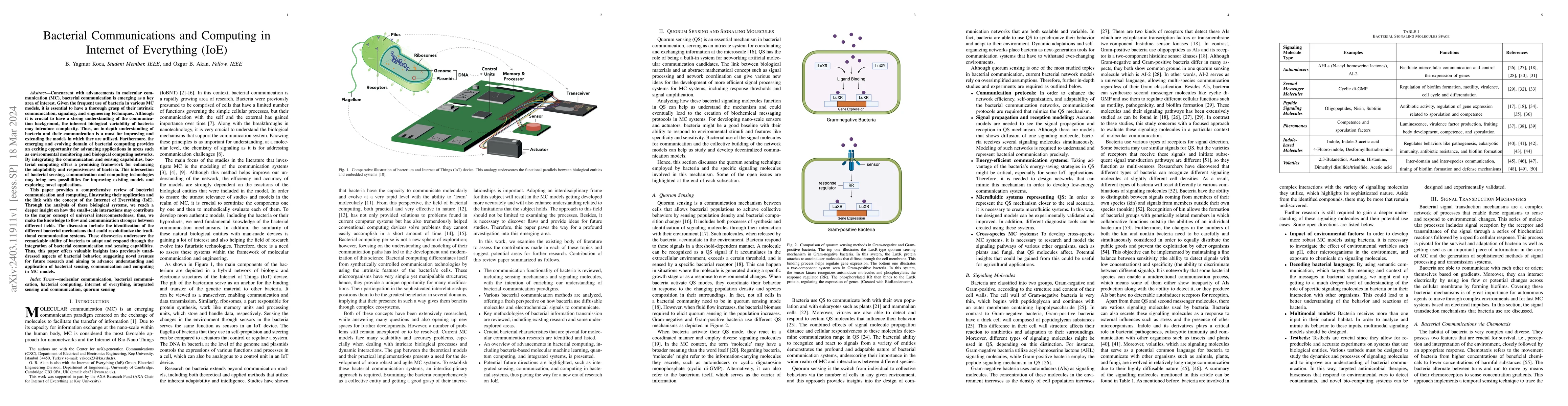 Thumbnail for Bacterial Communications and Computing in Internet of Everything (IoE)